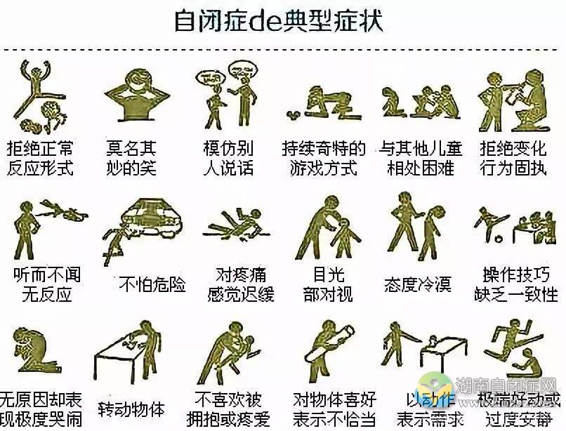 长沙开音自闭症教育中心